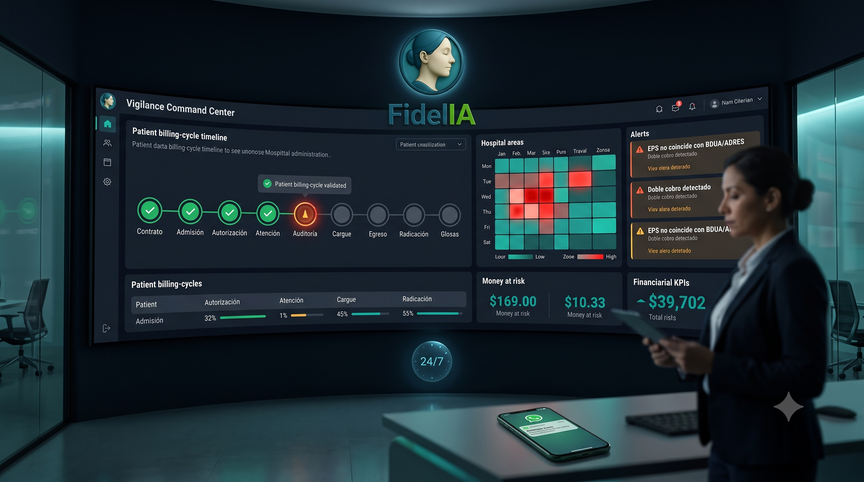 Centro de Vigilancia de FidelIA monitoreando el ciclo de facturación en tiempo real